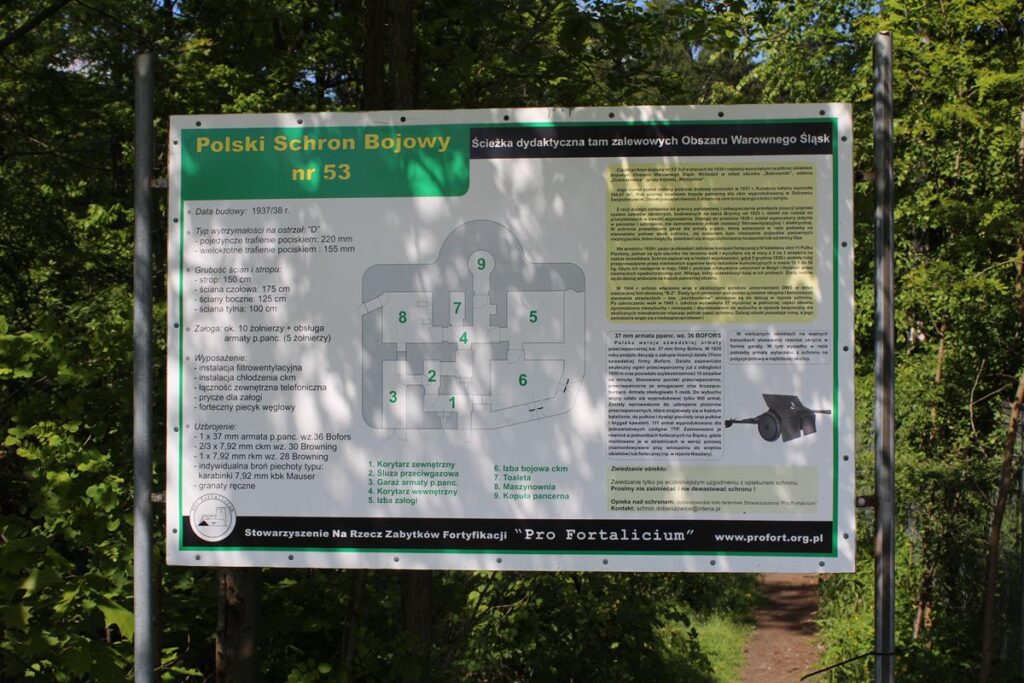 Schrony i bunkry w miejscowości Wymysłów