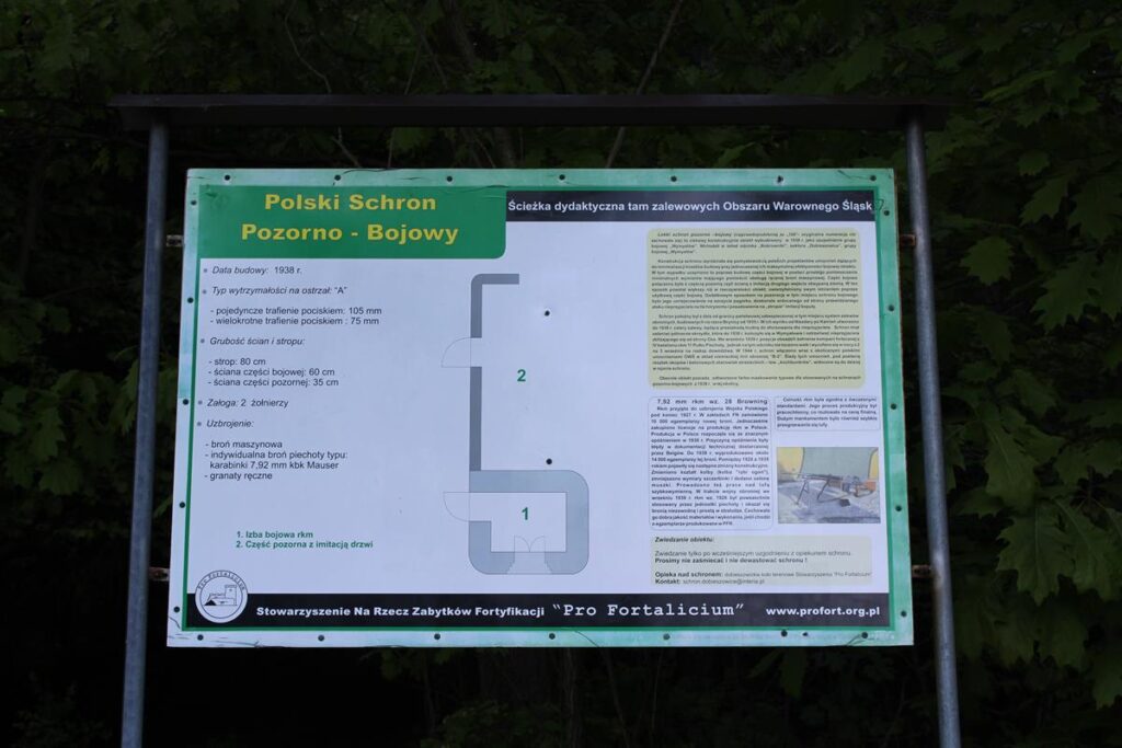 Schrony i bunkry w miejscowości Wymysłów
